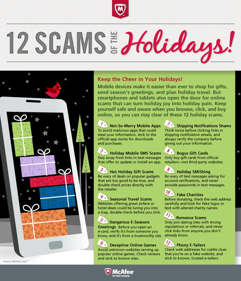 How to spot a holiday shopping scam: Fake deals, trick surveys