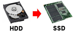 ssd